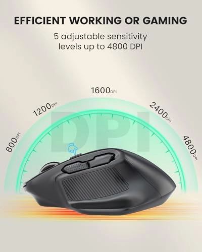 XuanGui Wireless Mouse - Wireless 2.4GHz