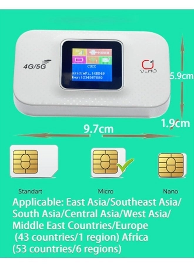 E5783 - 4G/5G WiFi 300Mbps