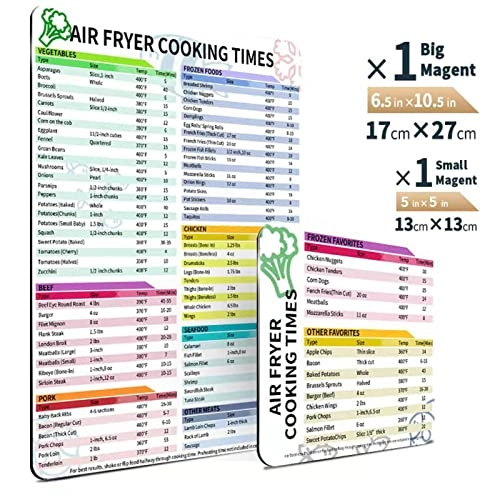 cking time chart - pp film / art paper / rubber magnetic 2x