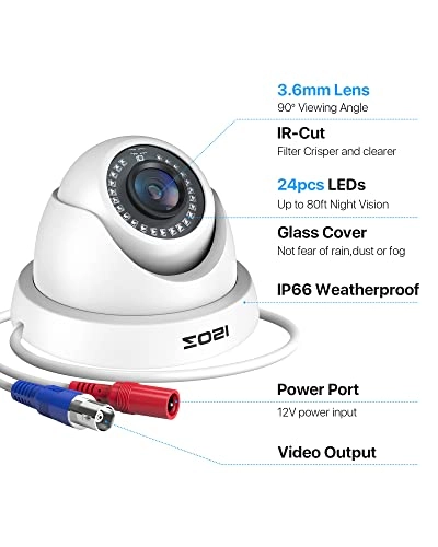 Dome Camera 1080p Pack