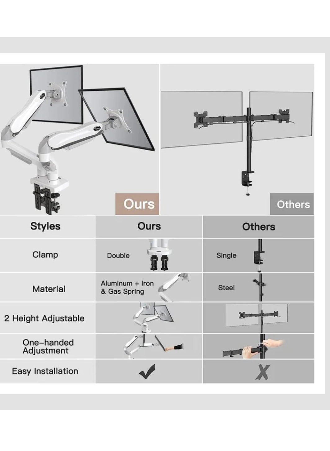 HNDS6W-1 - Dual 13 to 30 Inch 75x75 and 100x100