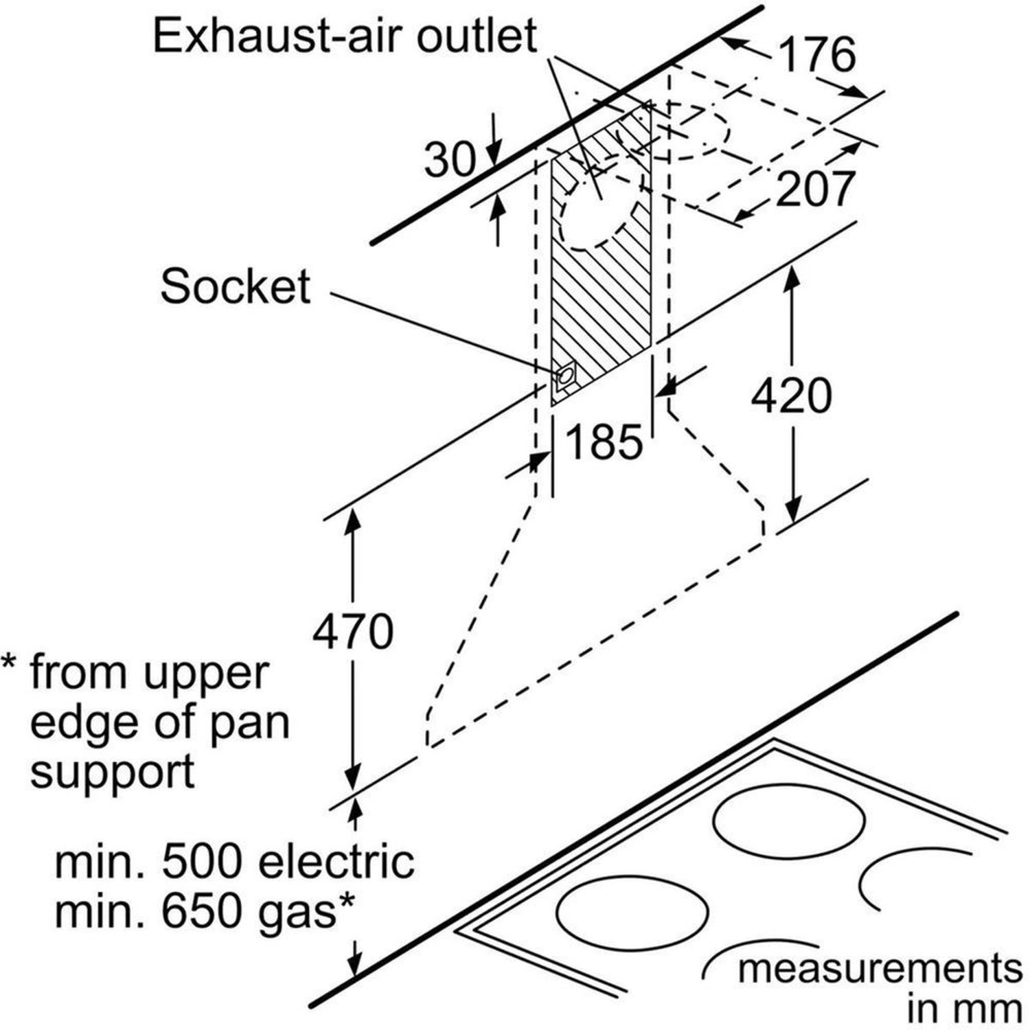 iQ100 - 380 cubic metre per hour 898 millimeter
