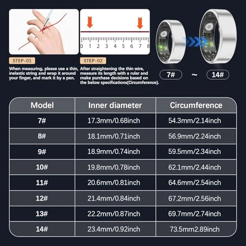 Smart Ring - Heart Rate Blood Oxygen HRV