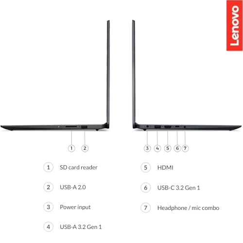 Ideapad 1i - 15.6'' Core i3-1215U 40GB DDR4 1TB SSD