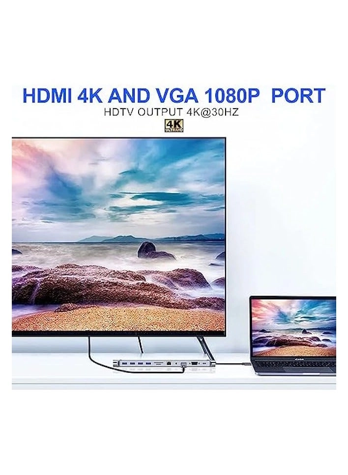 USB C Hub - Gigabit Ethernet Wireless Charging 4K HDMI