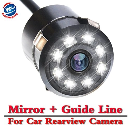Car Rearview Camera - 728 x 512 pixels
