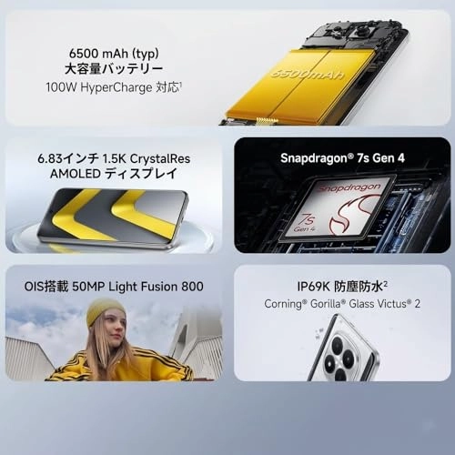 M8 pro 8GB 256GB