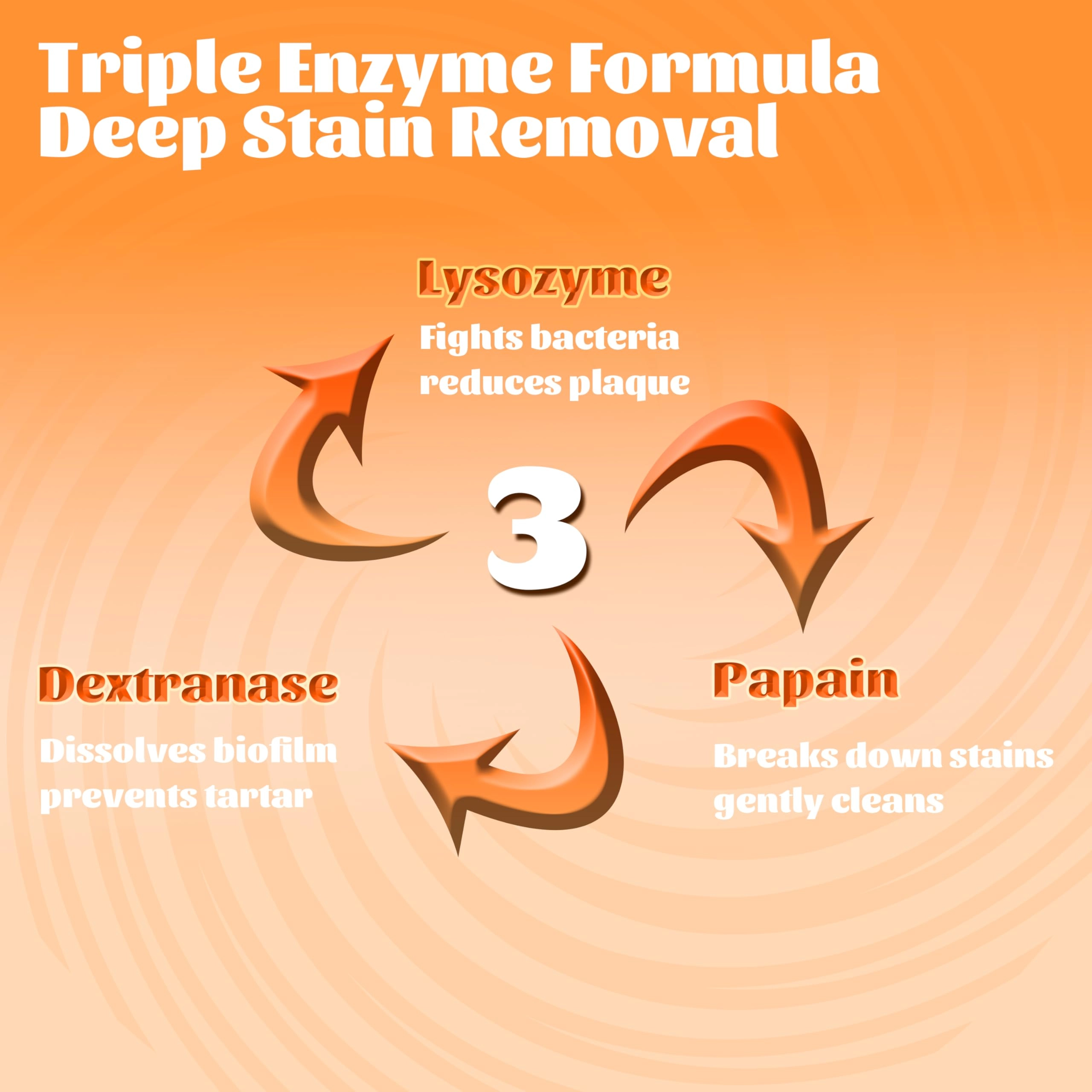 Enzyme Whitening Toothpaste - 220 g + Probiotic Oral Spray