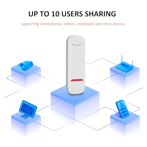 500Mbps LTE 4G USB Modem