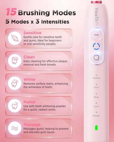 Y05U - 8 Toothbrush Heads 90 Days Battery Life 5 Brushing Modes