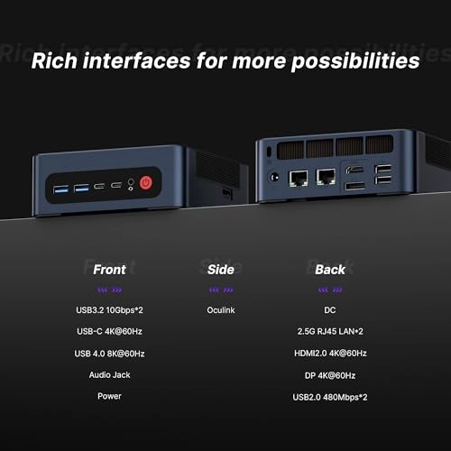 P3 Mini PC - Ryzen 9 6900HX 32GB 1TB
