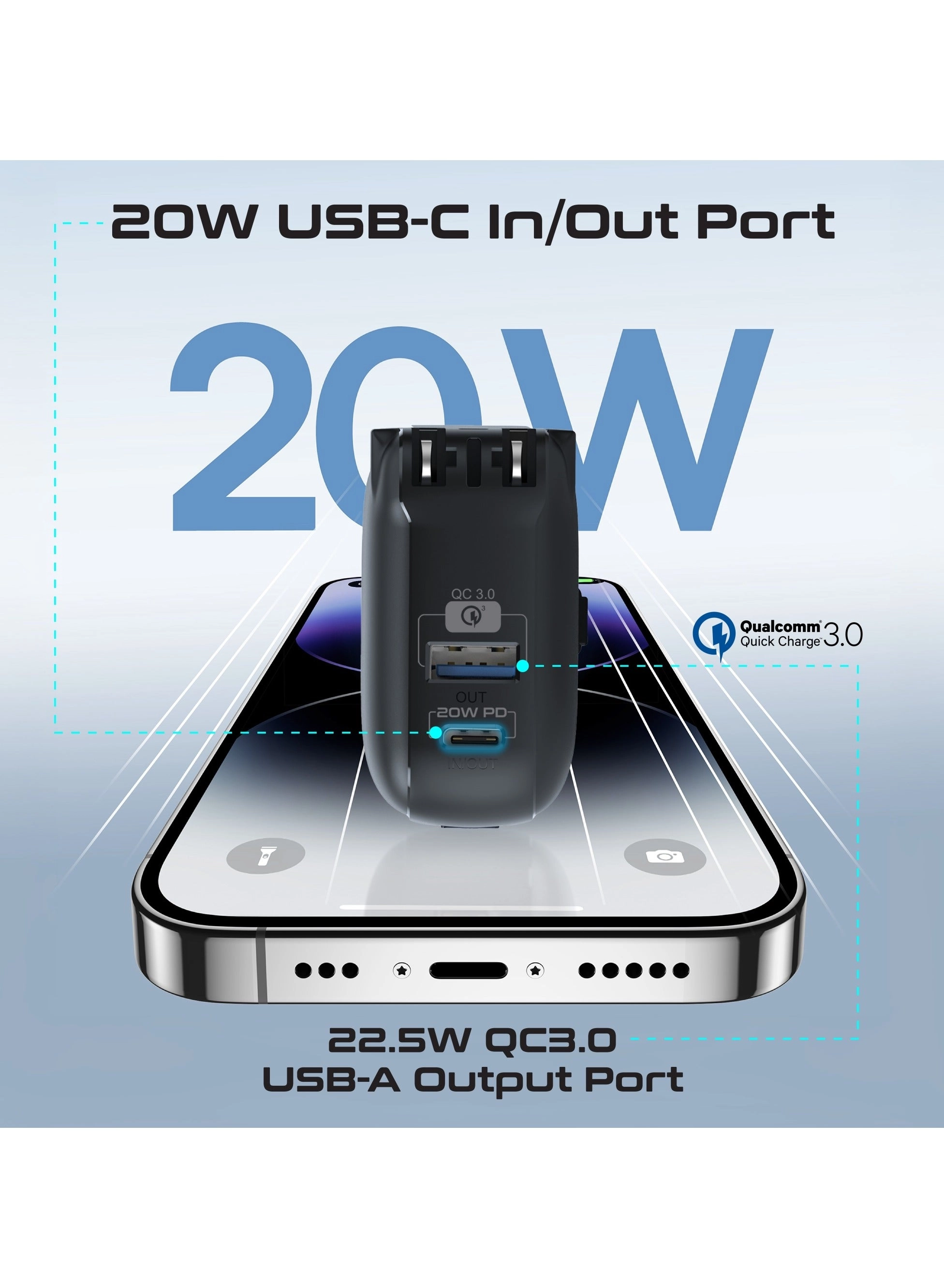 PowerPack-10C - 10000mAh 20W