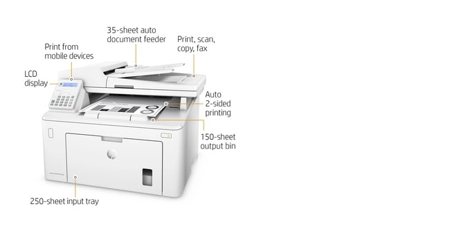 LaserJet Pro M227fdw - Laser