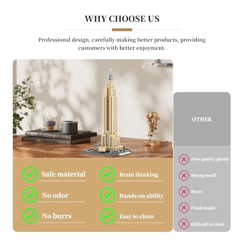 Empire State Building - 1559 pcs