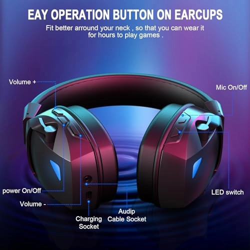 BL100 Wireless Headset