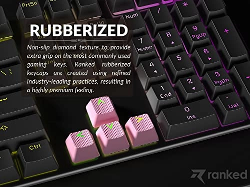 Rubber Keycap Set - OEM Profile Pistachio 23 Keys
