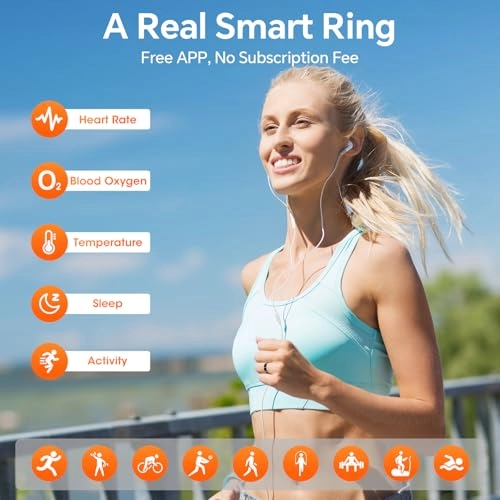 Gesture Control Smart Ring - Size 11