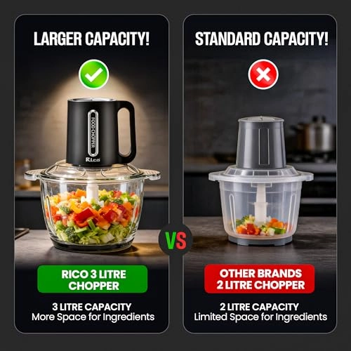 Vegetable Chopper - 3L Corded Electric