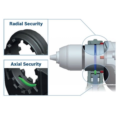 GSB 16 RE - 240V 750W