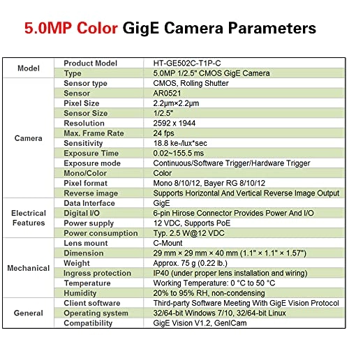 GigE - 5.0MP