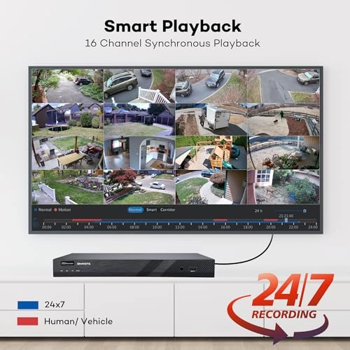 NVR PoE Security Camera System - 16 Channel