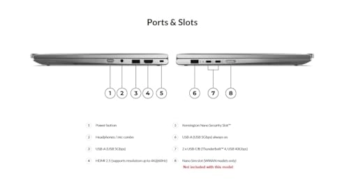 ThinkPad X1 2-in-1 Gen 10 Aura Edition - 14'' Core Ultra 7 255U 32GB DDR5 1TB SSD