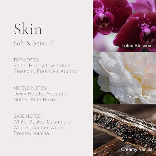 CLASSIC Eau de Parfum