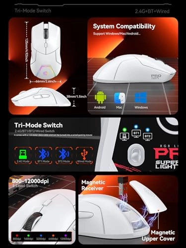 M501 Mouse - Tri Mode