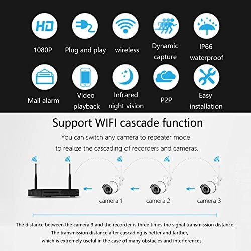 Wireless WIFI Security Camera System - 8 cameras 8 channels 6MP