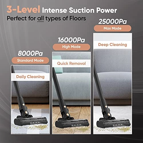 Cordless Vacuum Cleaner - 6 in 1 45 minutes