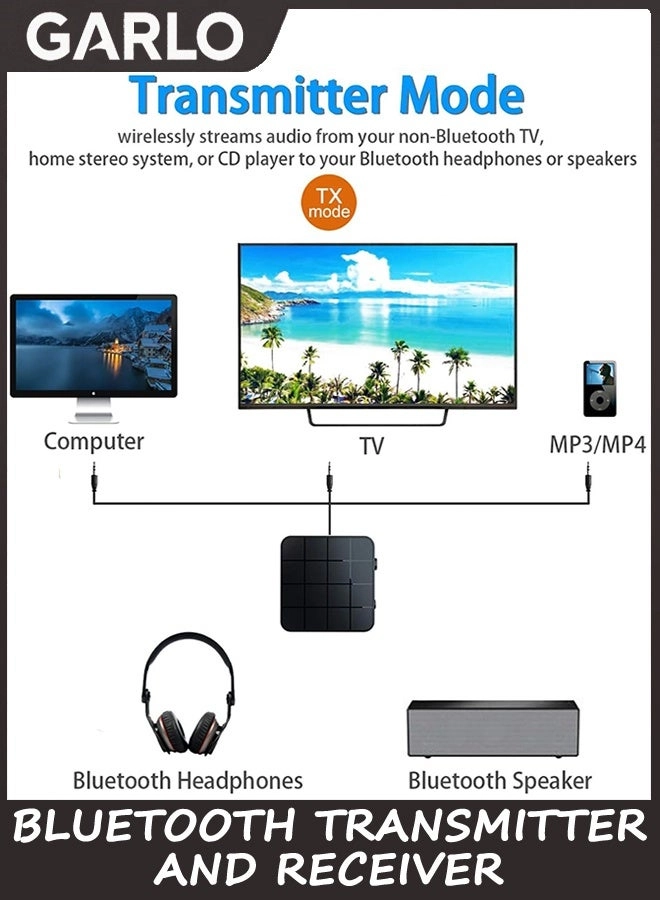 Audio Transmitter Receiver Adapter - Bluetooth 5.0 3.5mm rechargeable 200mAh lithium battery