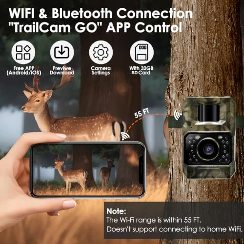PH960W - 48MP