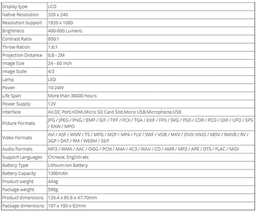 B086MMF2ZR 400 Lumens