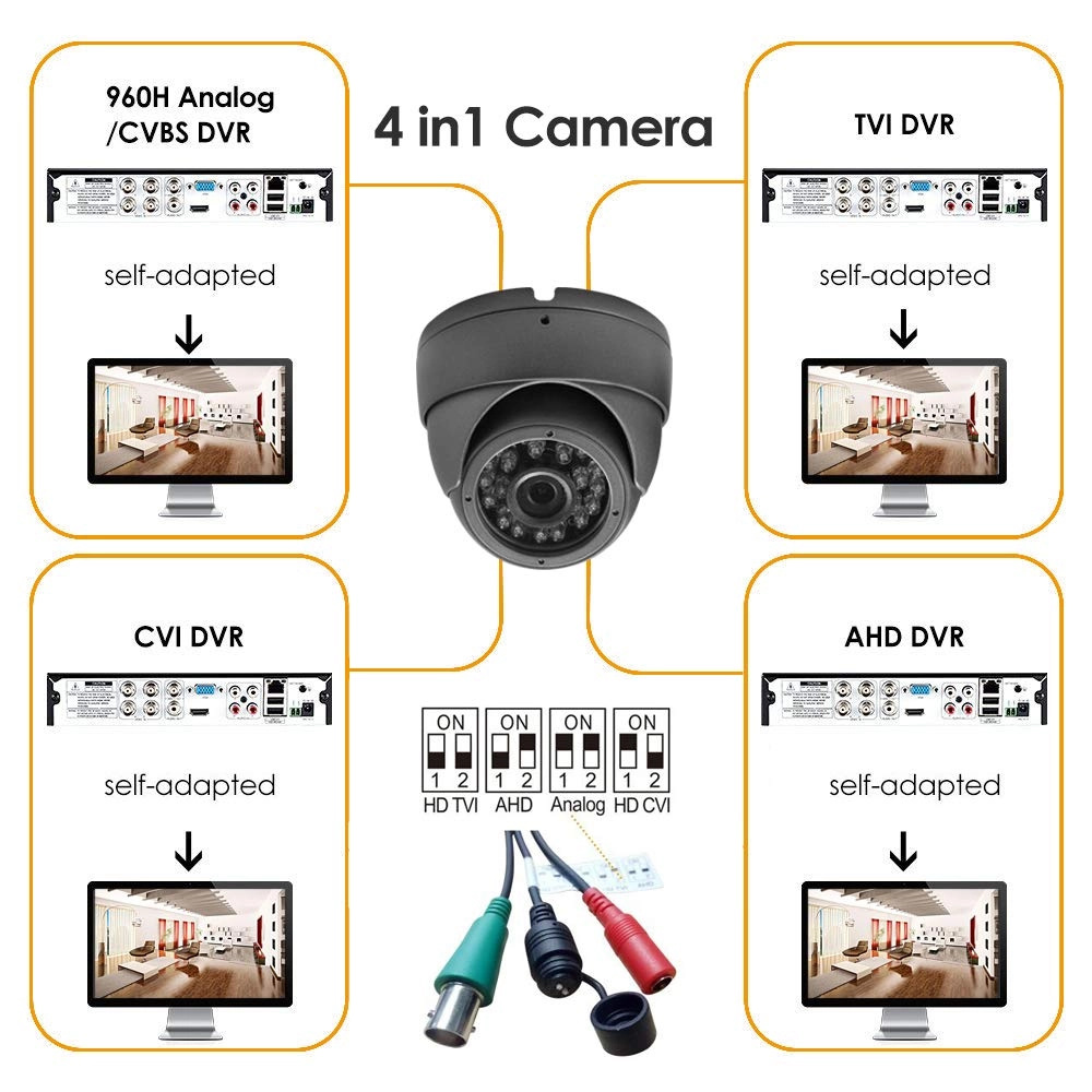 Security Dome Camera 1080P