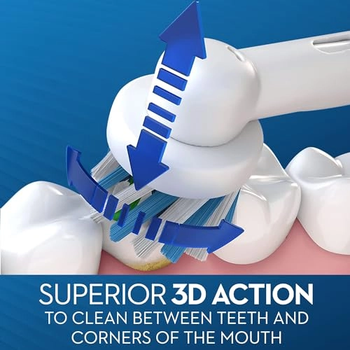 Pro 1-1000 - Rechargeable 3D Cleaning Pressure Sensor Bundle