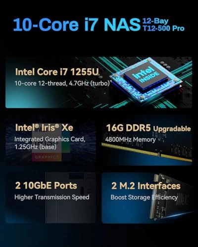 T12-500 Pro 12-Bay 288TB