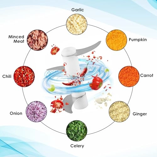 CHOPBLUE - 350ml Rechargeable