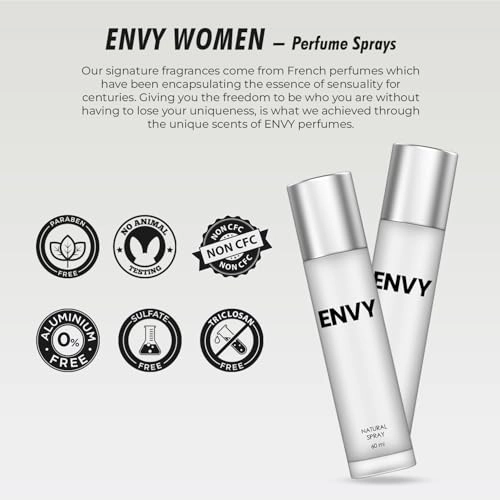 Eau de Parfum Spray for Men - 60 ml Pack
