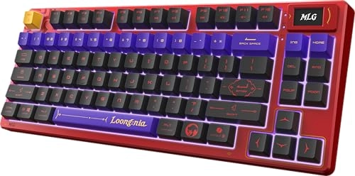 Forge GK600 - US Wired/Wireless