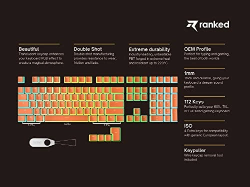 Pudding Keycaps - ANSI and ISO RF, Wi-Fi
