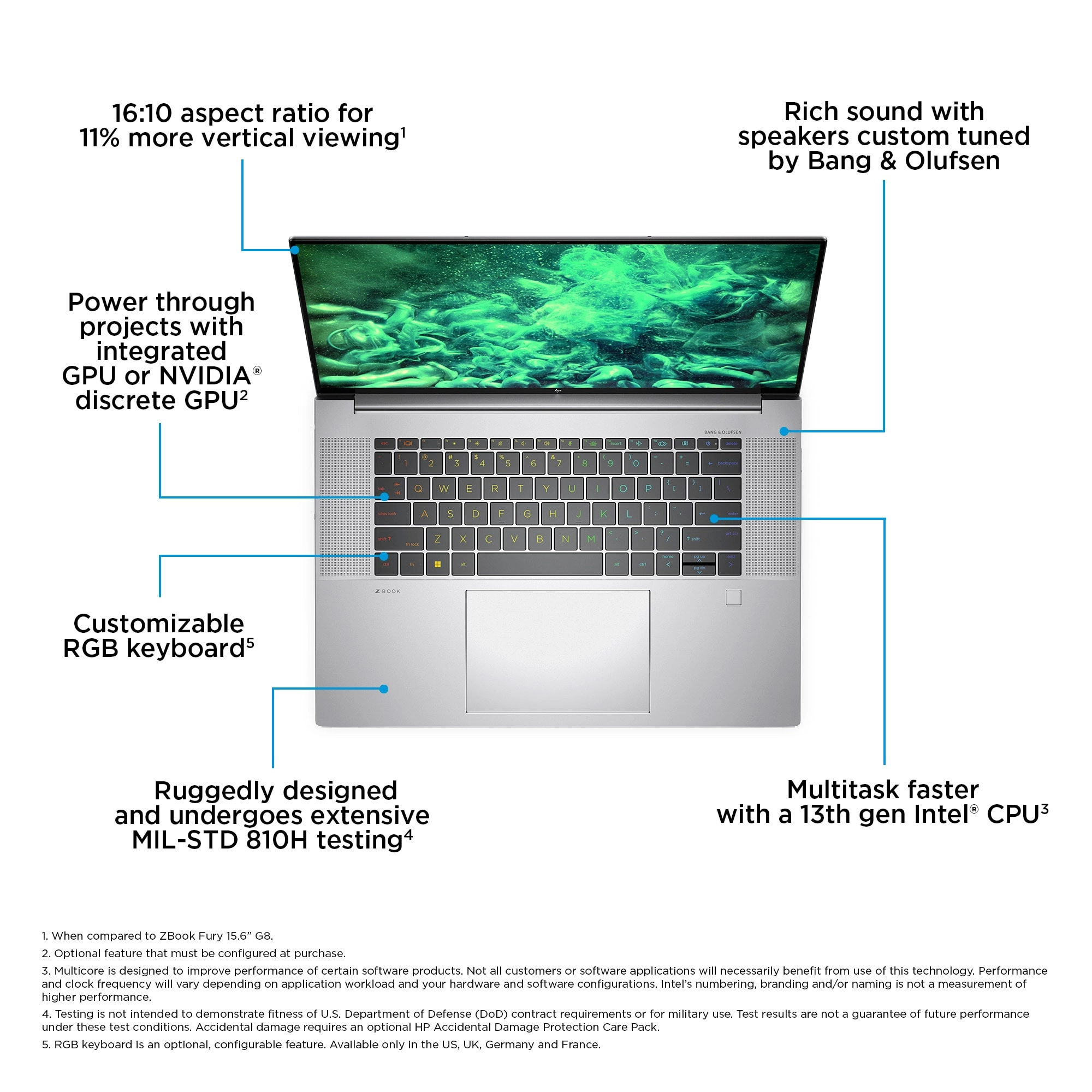 ZB S G10 - i7-13700H 16Go 1To