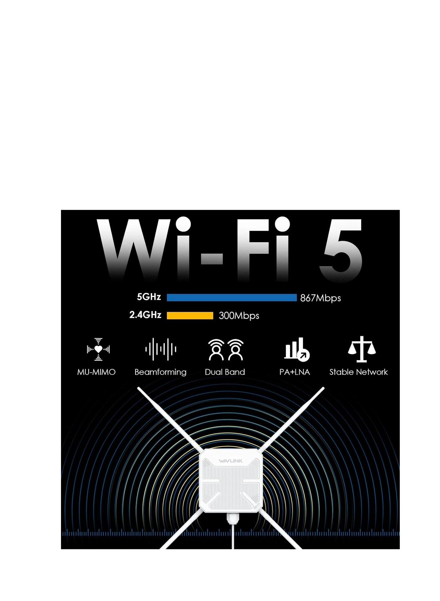 AC1200 - 2.4GHz 300Mbps 5GHz 867Mbps