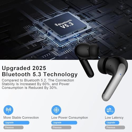 S42 Wireless Earbud
