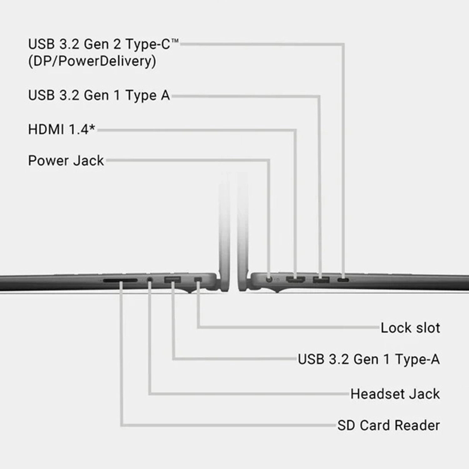 Inspiron 5440 5440-INS-2005 - 14'' Core 7-150U