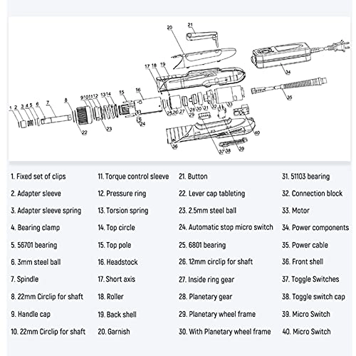 High Torque Industrial Electric Screwdriver - 20~70 Kgf/cm 500~1000 RPM