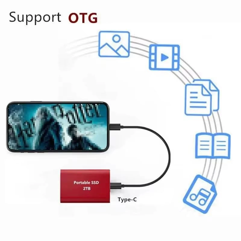 Portable External Hard Drive - 4TB