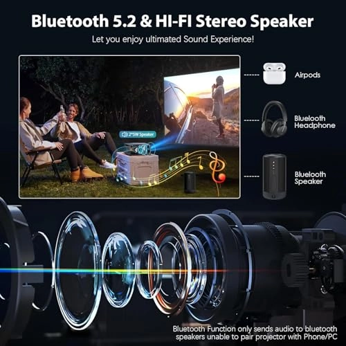 Projector 500 ANSI 1080P