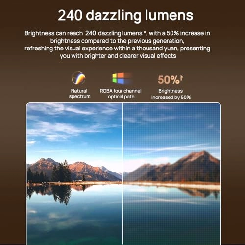 1080P Projector 240 lumens 1920 x 1080