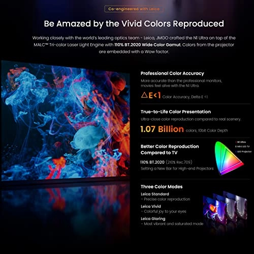 N1 Ultra 1,500 ANSI Lumens