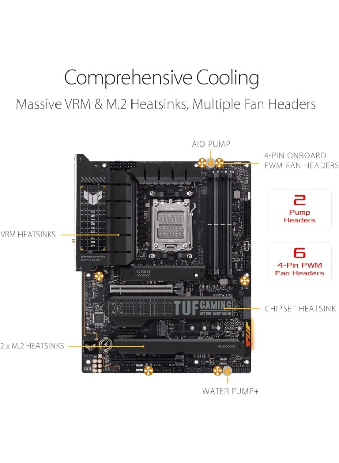 Tuf Gaming X670e-Plus - AMD AM5 PCIe 5.0 DDR5